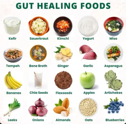 One-Week Healthy Skin Meal Plan: Eat for a Radiant, Glowing Complexion