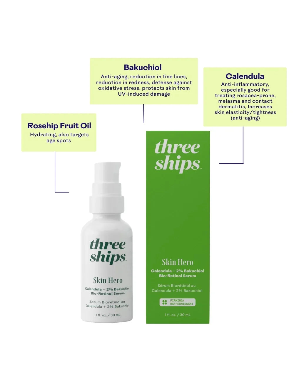 Bakuchiol vs. Retinol: Which One Makes Sense for Sensitive or Aging Skin?