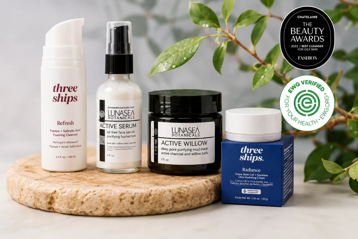 Breakouts & Congestion