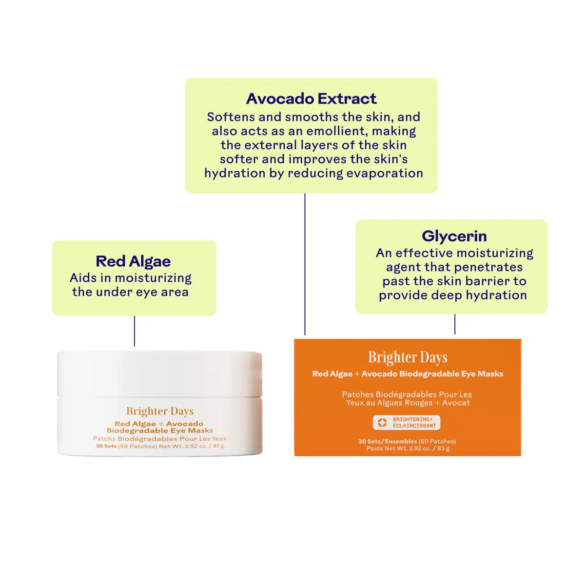 Brighter Days™ Red Algae + Avocado Biodegradable Eye Masks