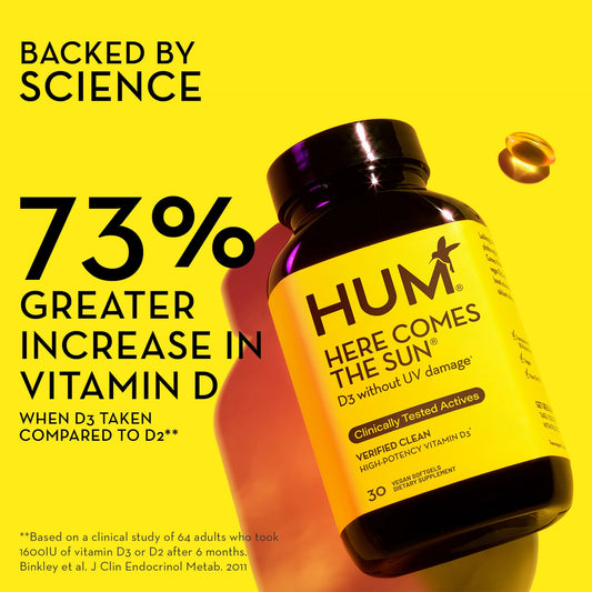 Here Comes the Sun - Vitamin D3 Supplement